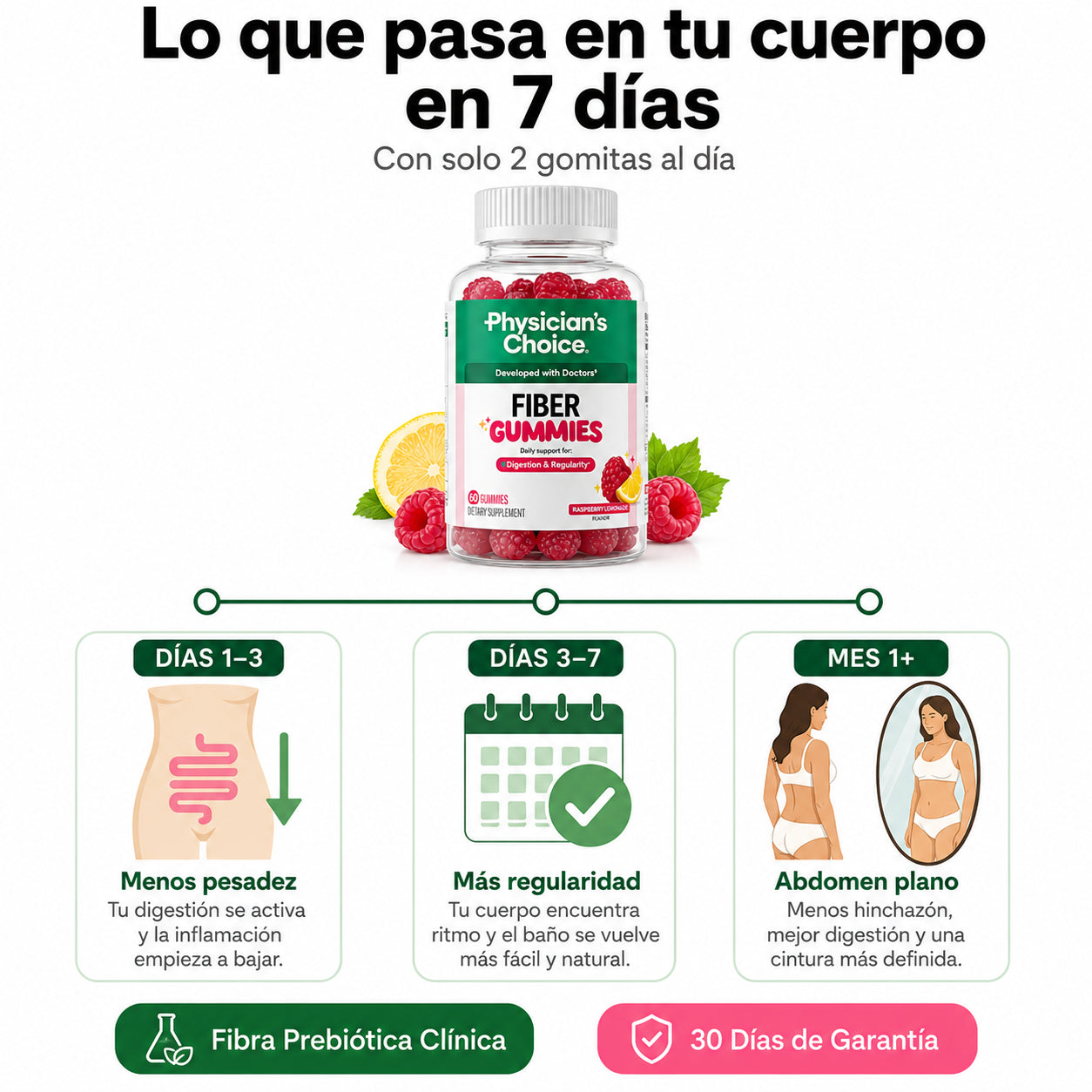 Physician's Choice Fiber Gummies | Ve Al Baño Todos Los Días sin  Esfuerzo